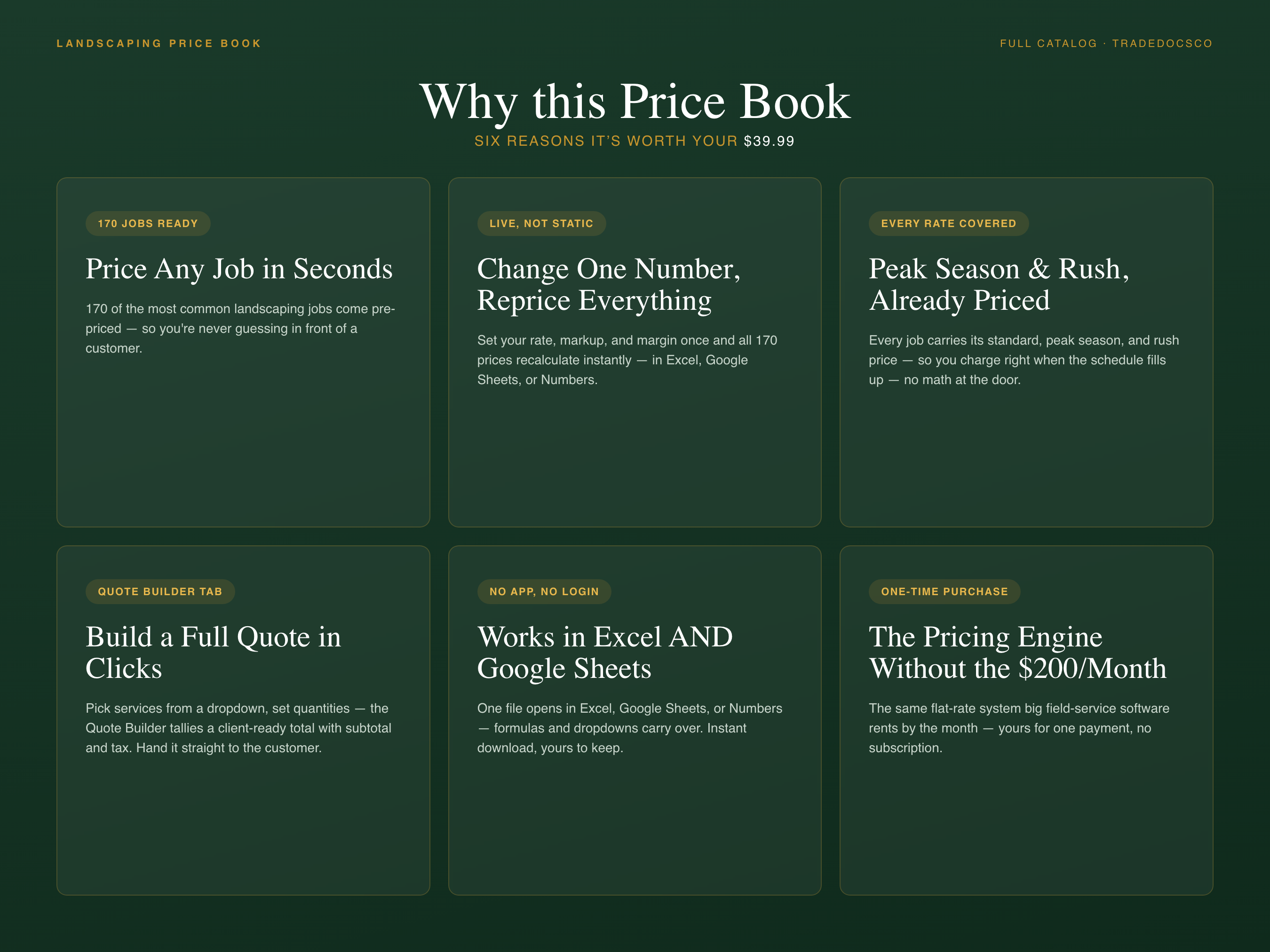 Landscaping Flat Rate Price Book — features and workflow