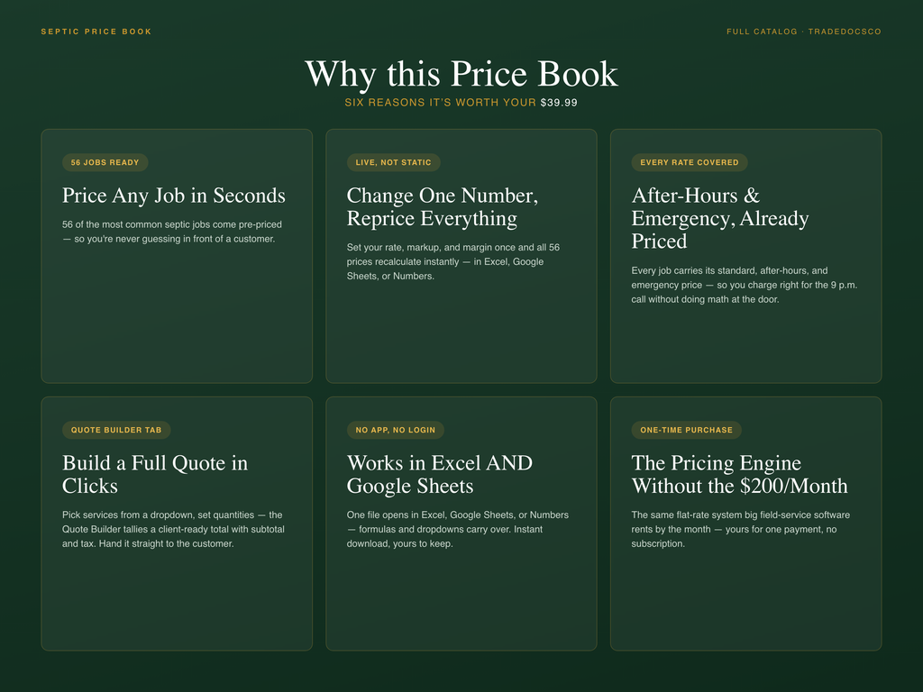 Septic Flat Rate Price Book — features and workflow