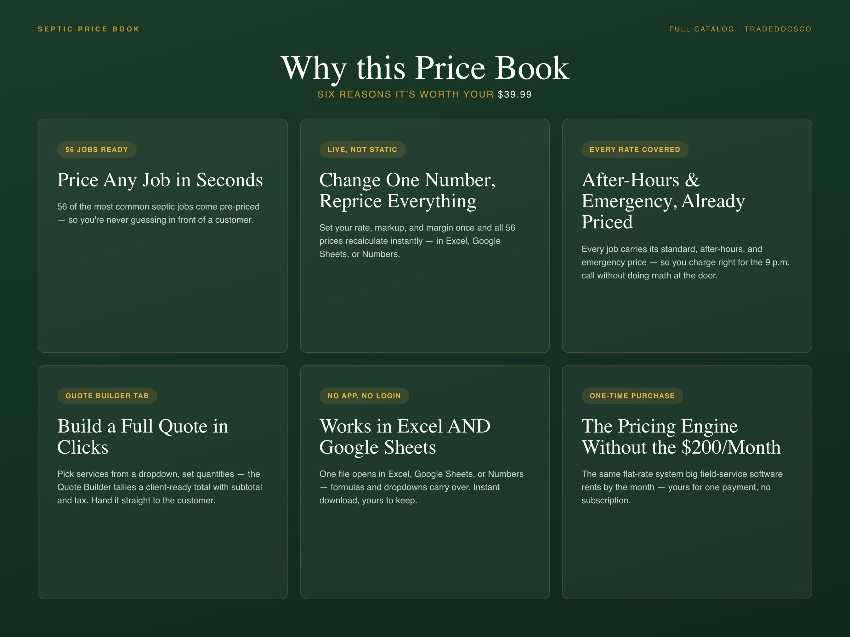 Septic Flat Rate Price Book — features and workflow