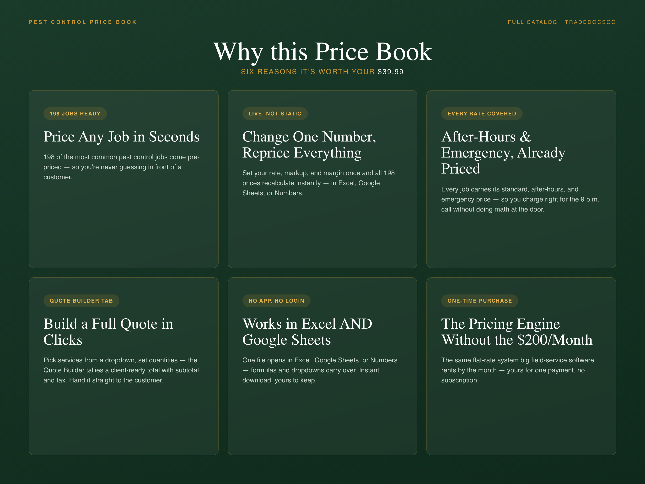 Pest Control Flat Rate Price Book — features and workflow