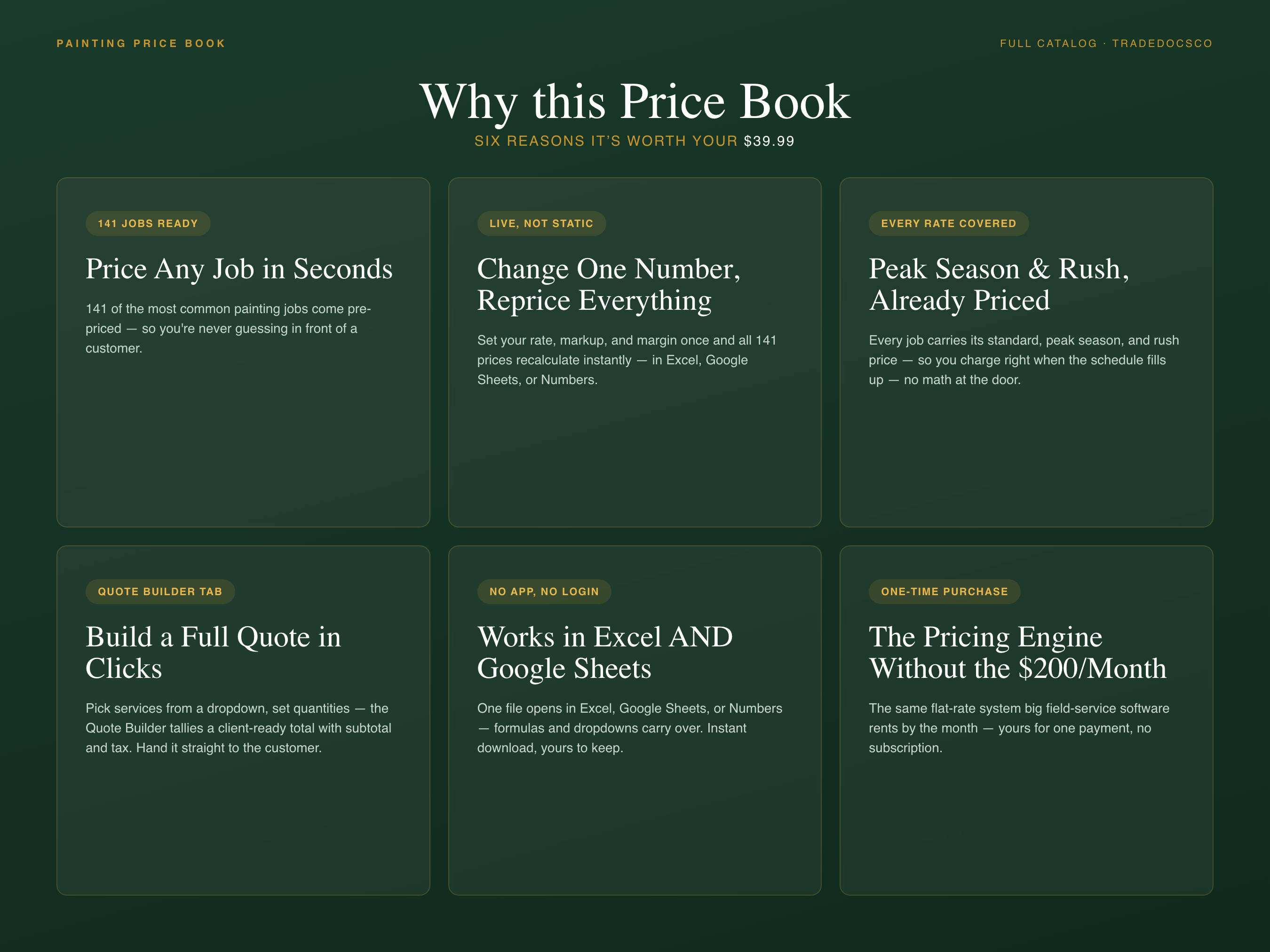 Painting Flat Rate Price Book — features and workflow