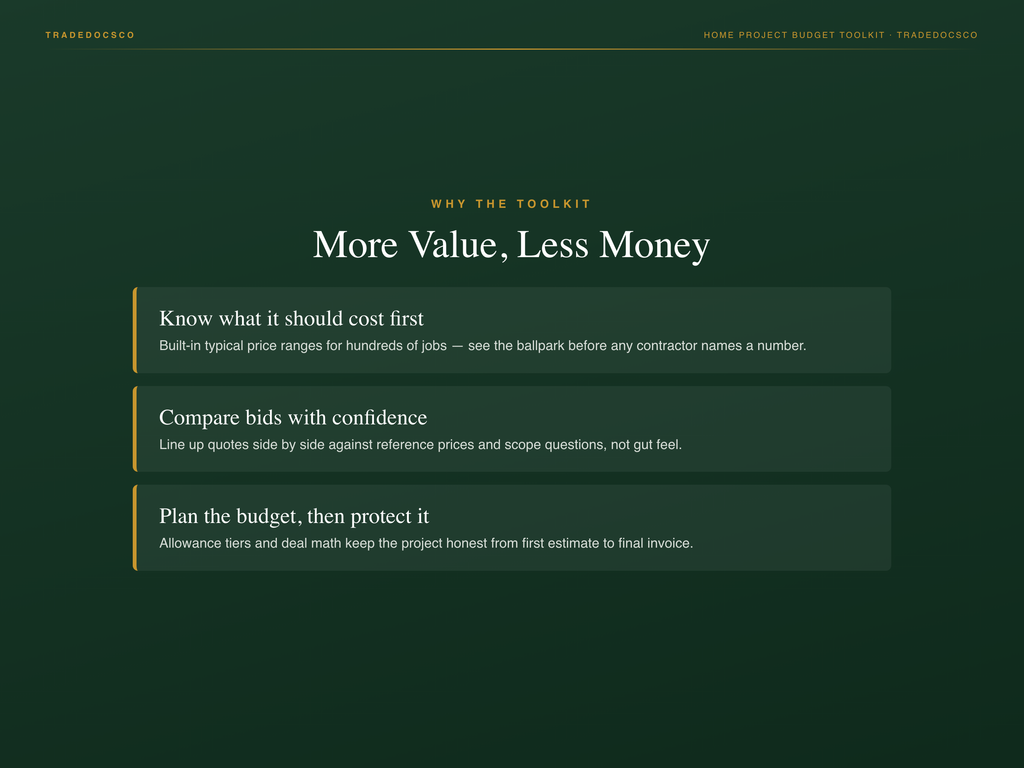 Home Project Budget Toolkit — business benefits overview