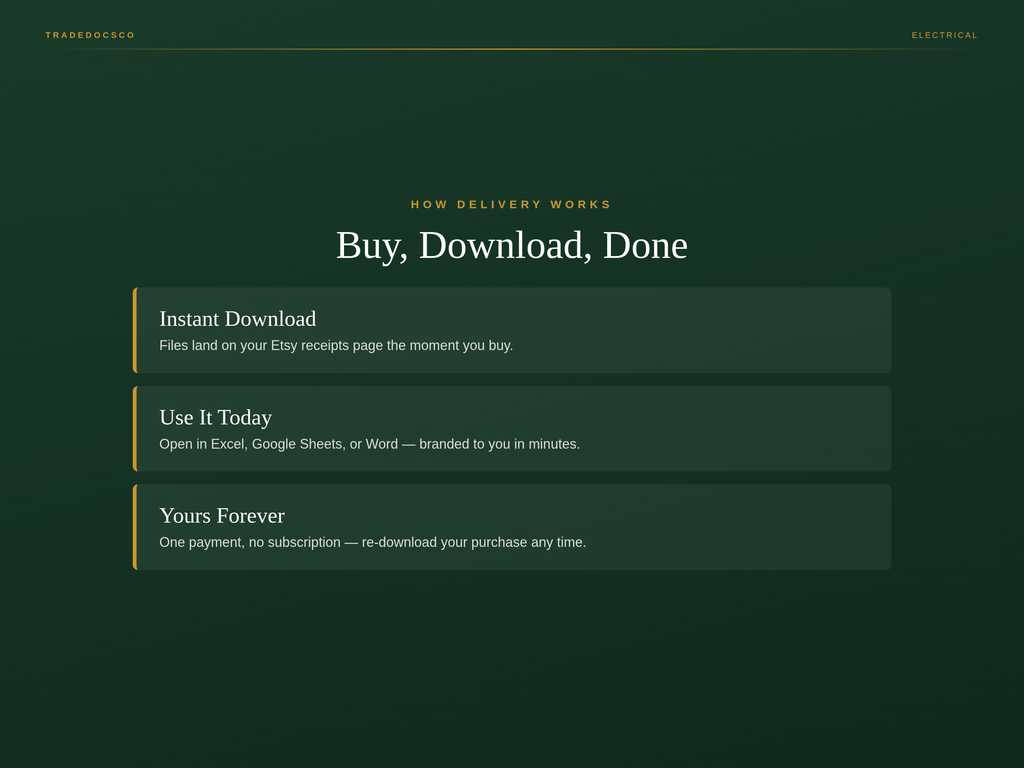 Electrical Business Bundle — digital delivery and file formats