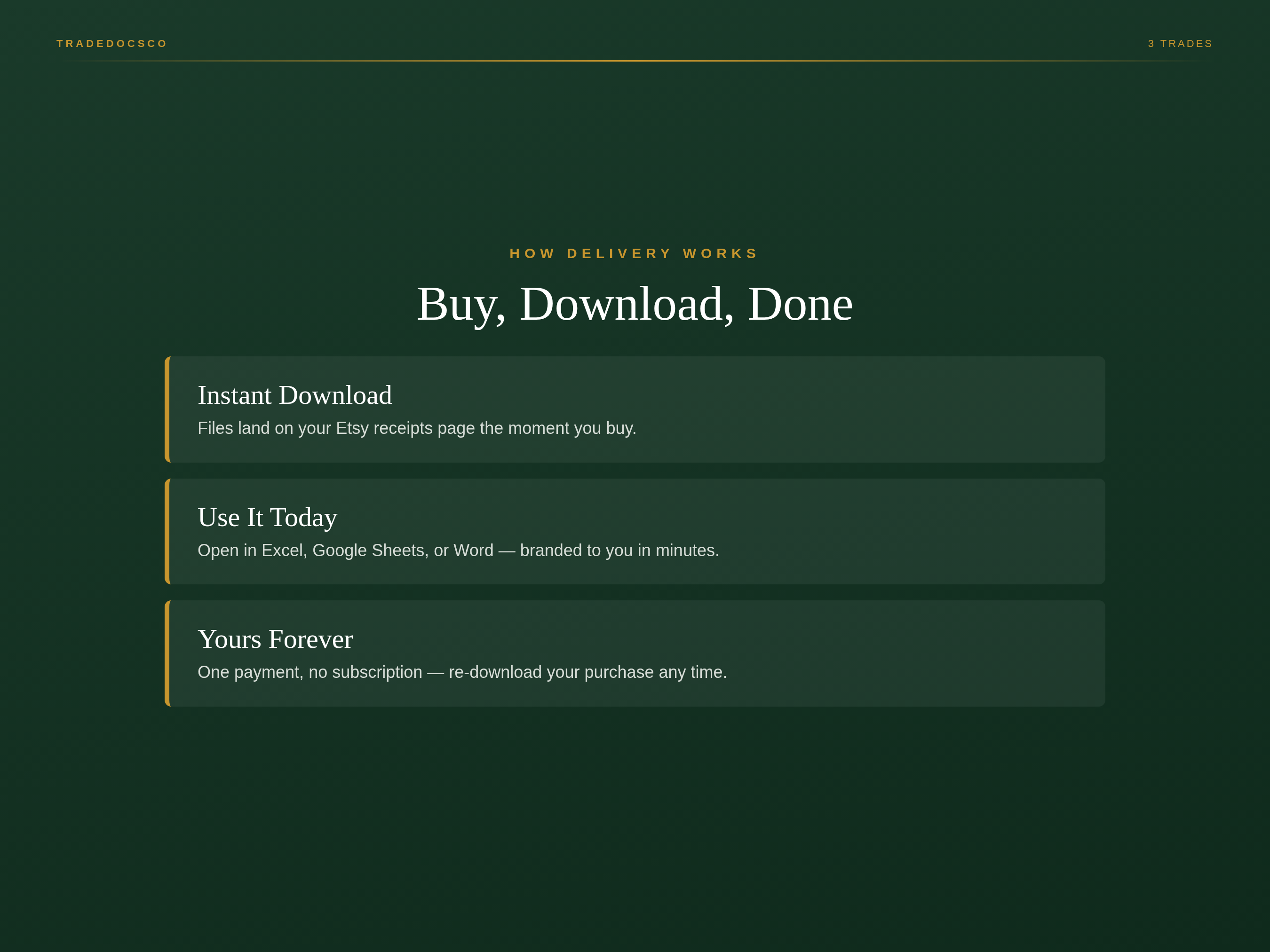 MEP Price Book Bundle — digital delivery and file formats
