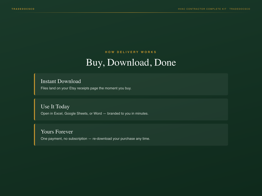 HVAC Contractor Complete Kit — digital delivery and file formats