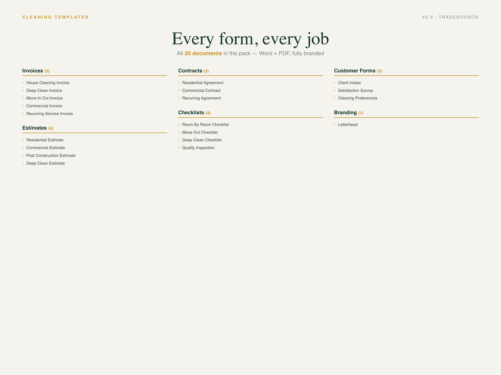 Cleaning Contractor Forms — full service list