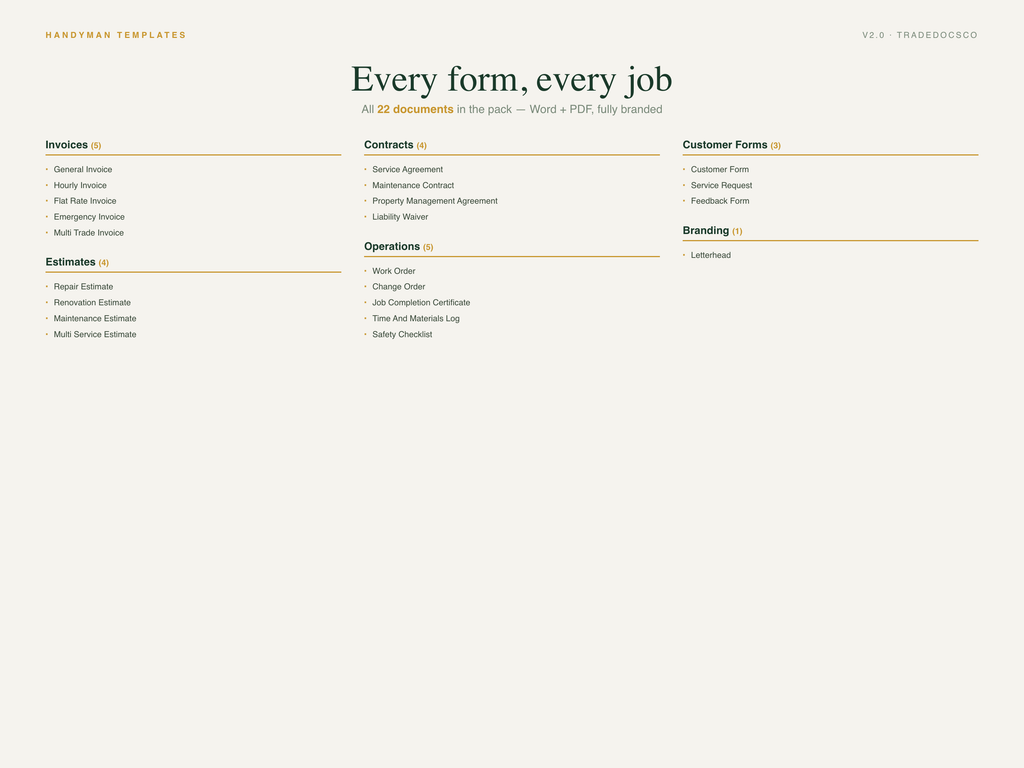 Handyman Contractor Forms — full service list