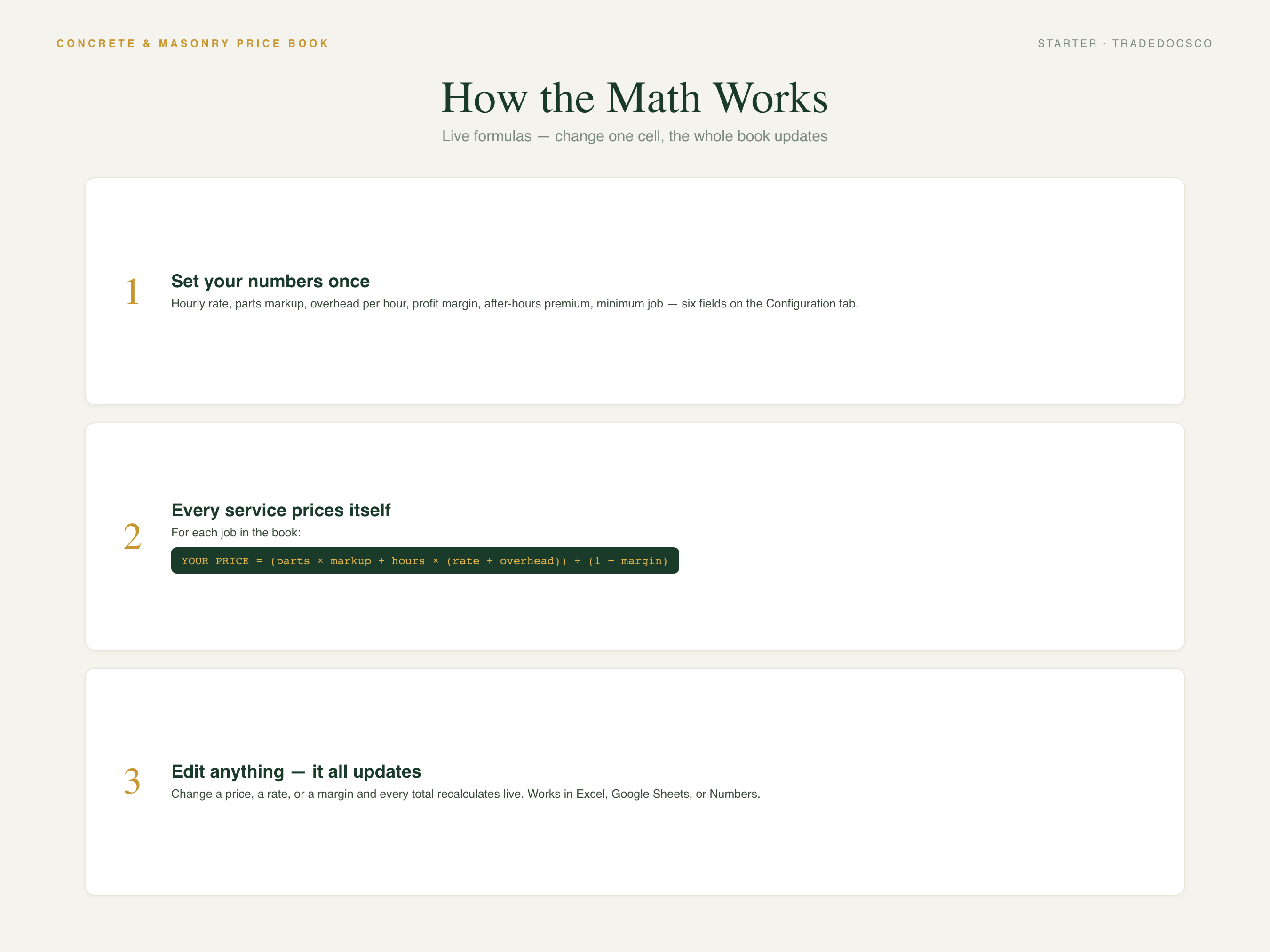 Concrete & Masonry Flat Rate Price Book — how the pricing workbook works