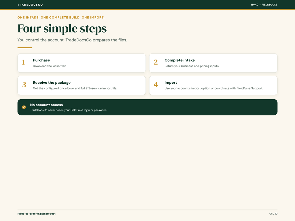 Four steps: 1) purchase and download the kickoff kit; 2) complete the intake and return your business and pricing inputs; 3) receive the configured price book and complete 219-service import file; 4) import through your account or coordinate with FieldPulse Support. You control the account, and TradeDocsCo never needs your login or password.